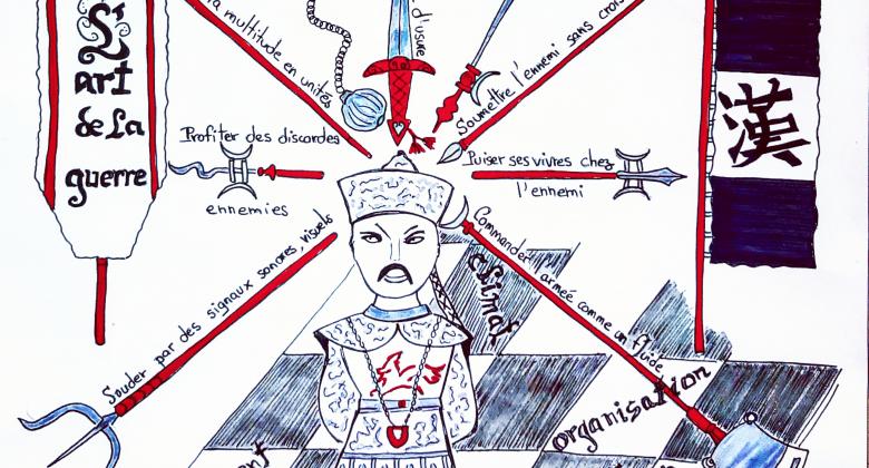 L'Art de la guerre