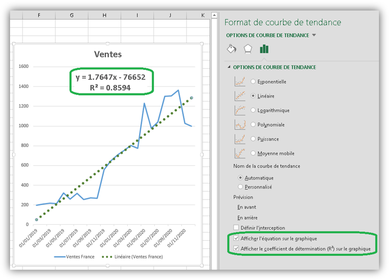 Excel : les courbes de tendance des données graphiques