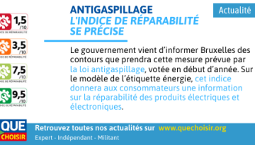 Indice de réparabilité